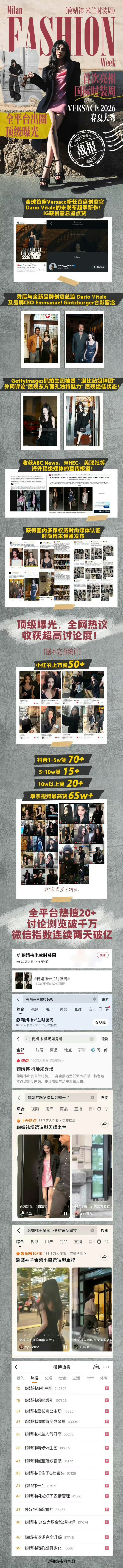 鞠婧祎&张婧仪 米兰时装周战报 ​​​