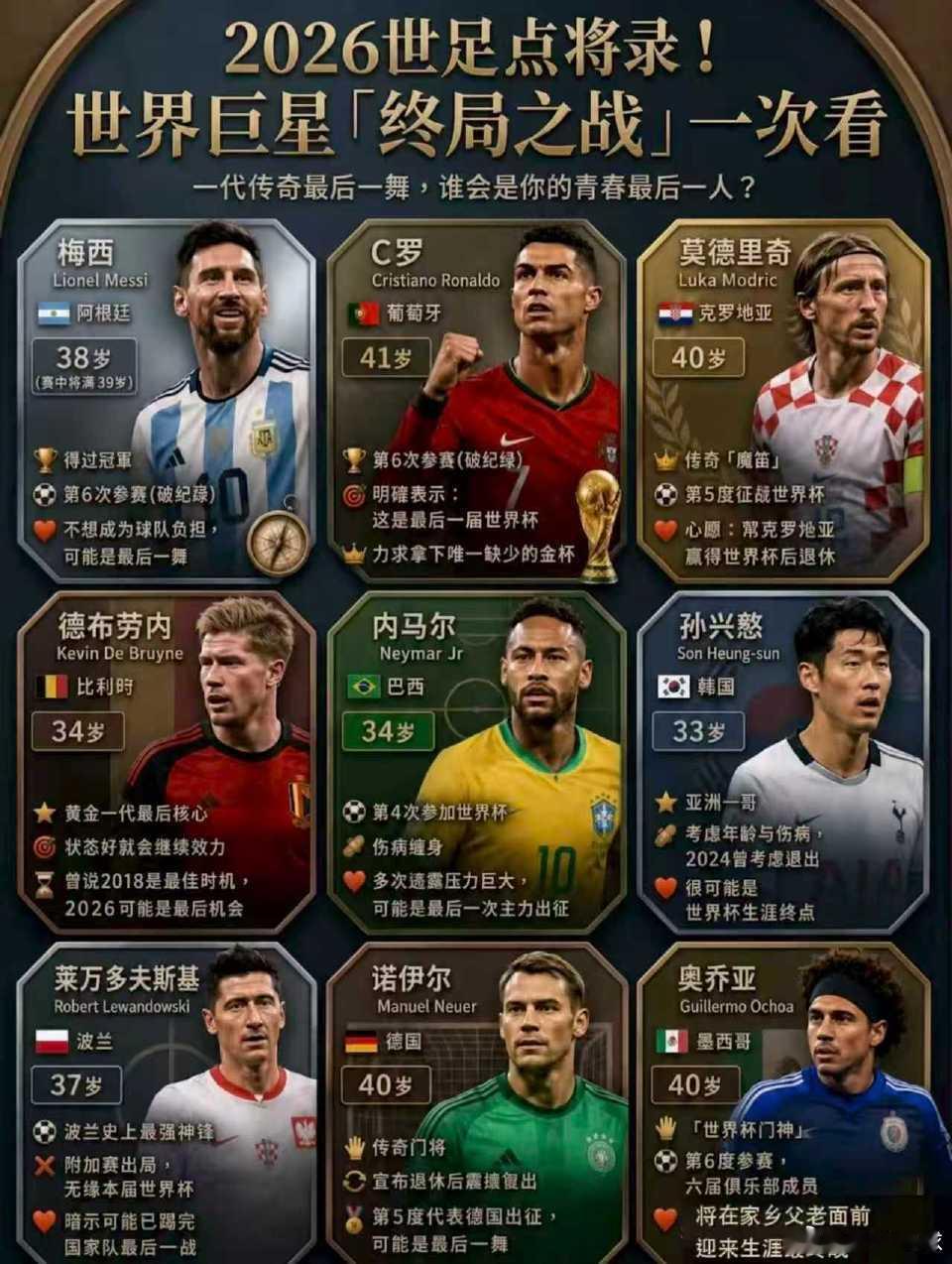只有内马尔信了诸神黄昏2026年美加墨世界杯期间，“只有内马尔信了诸神黄昏”成为