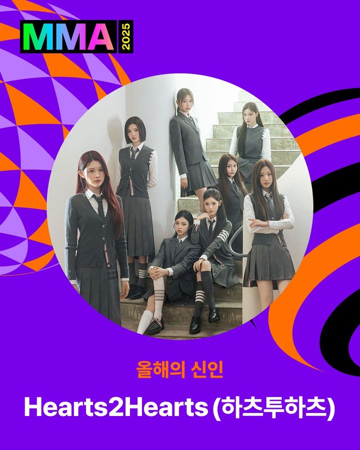 MMA2025新人奖：H2H 