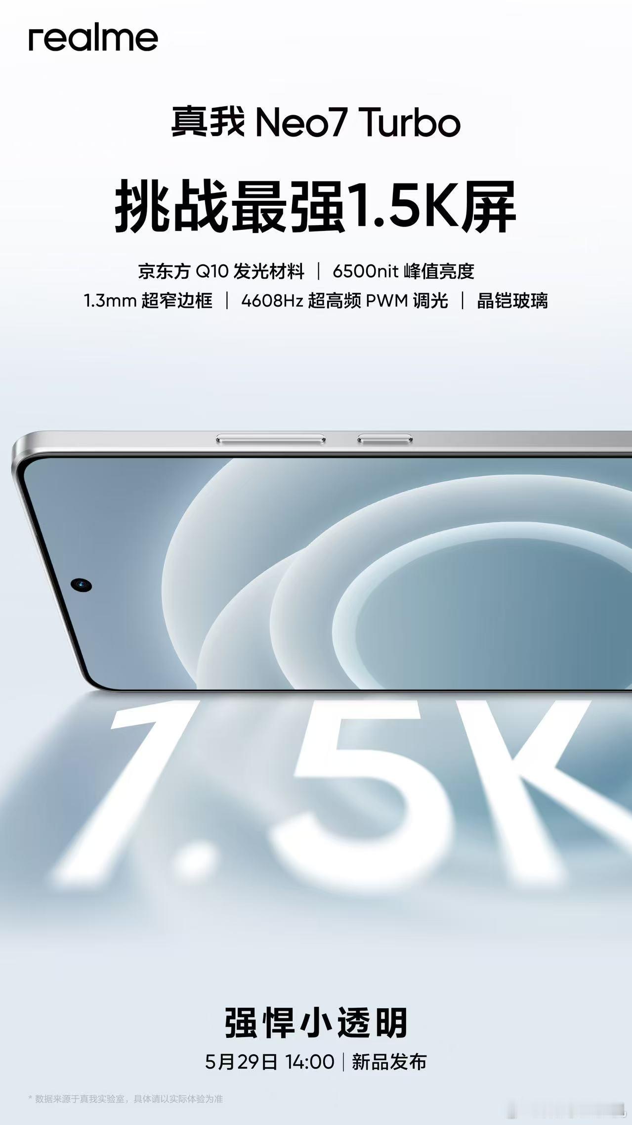 真我Neo7 Turbo 挑战最强1.5K屏京东方Q10发光材料，6500nit