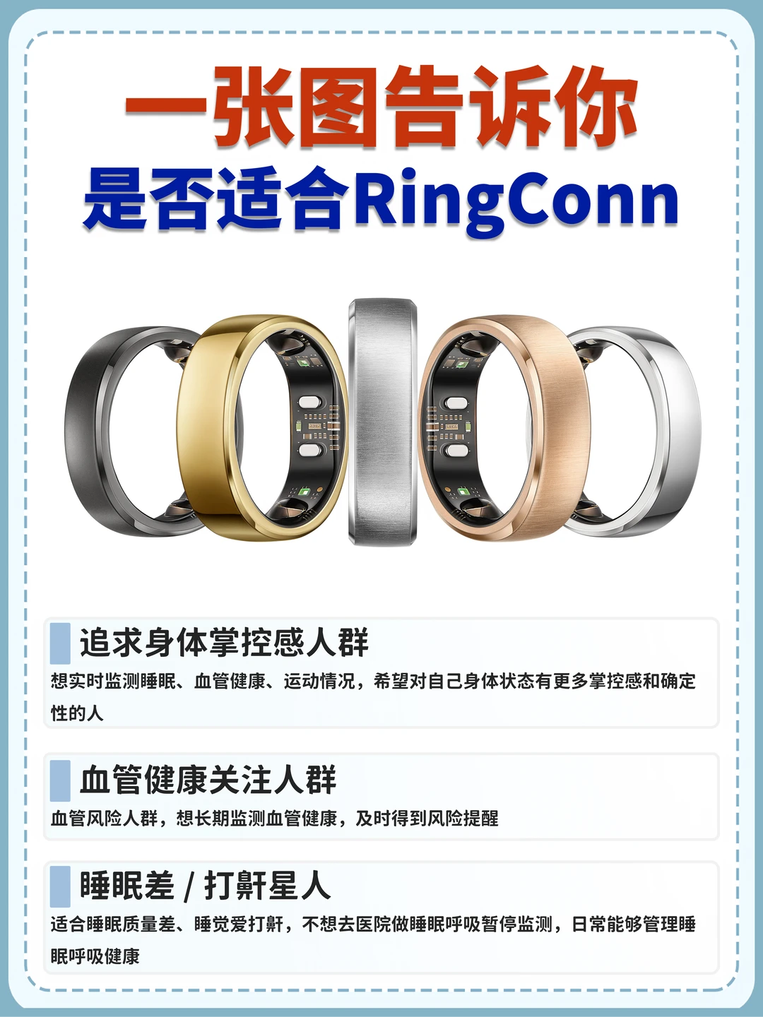 一篇告诉你是不是该买RingConn