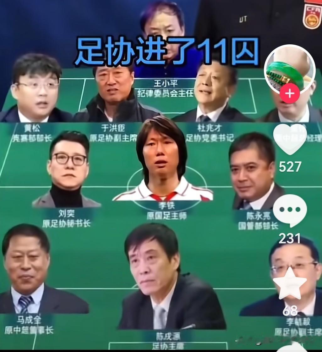 国足“最佳一等（罪加一等）”十八人大名单

1、主力守门员陈戌源（中国足协原主席