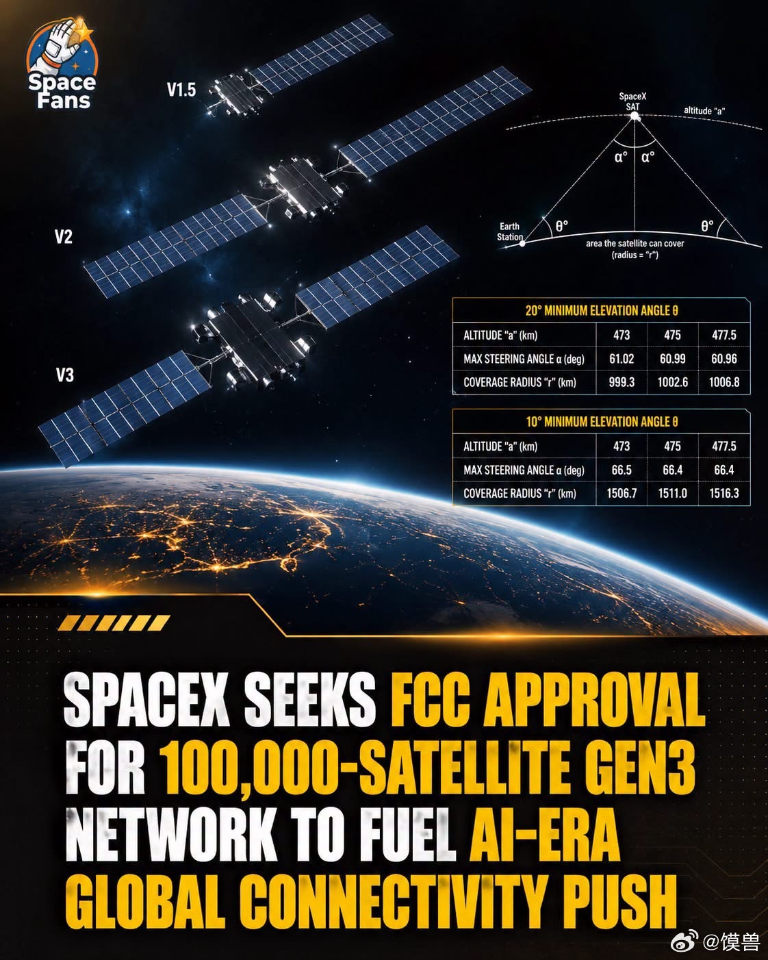 SpaceX又要部署卫星了 SpaceX最近向美国联邦通信委员会申请部署最多10