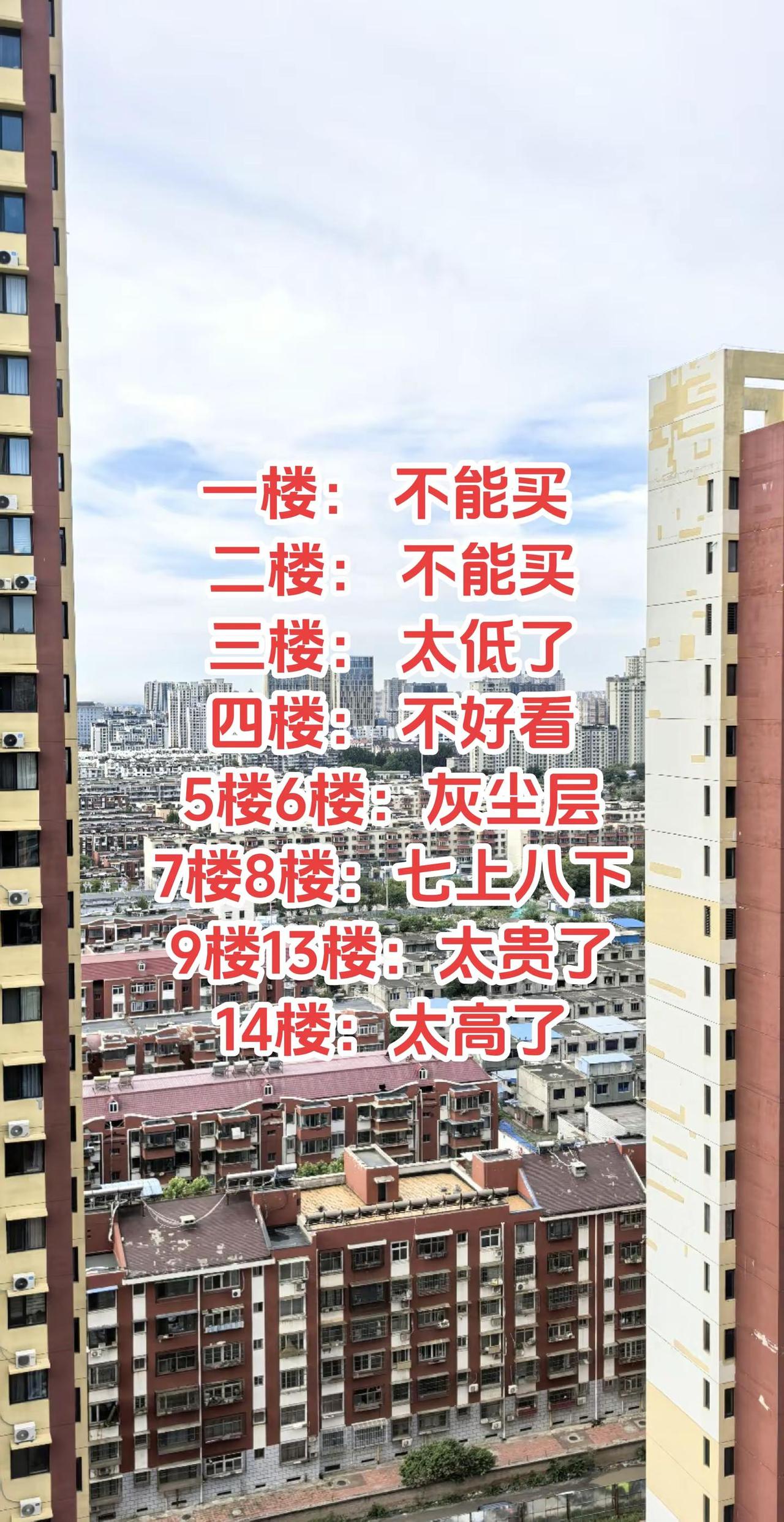 买楼经验。