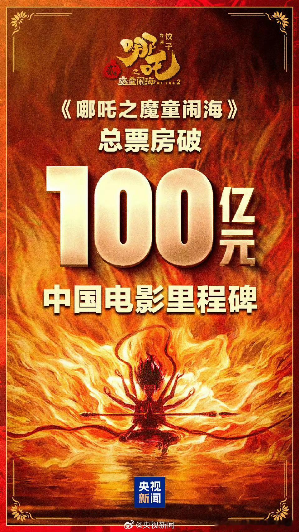 哪吒票房破100亿了，恭喜恭喜！已经成影史神话了，估计后面不太容易有电影能超过他