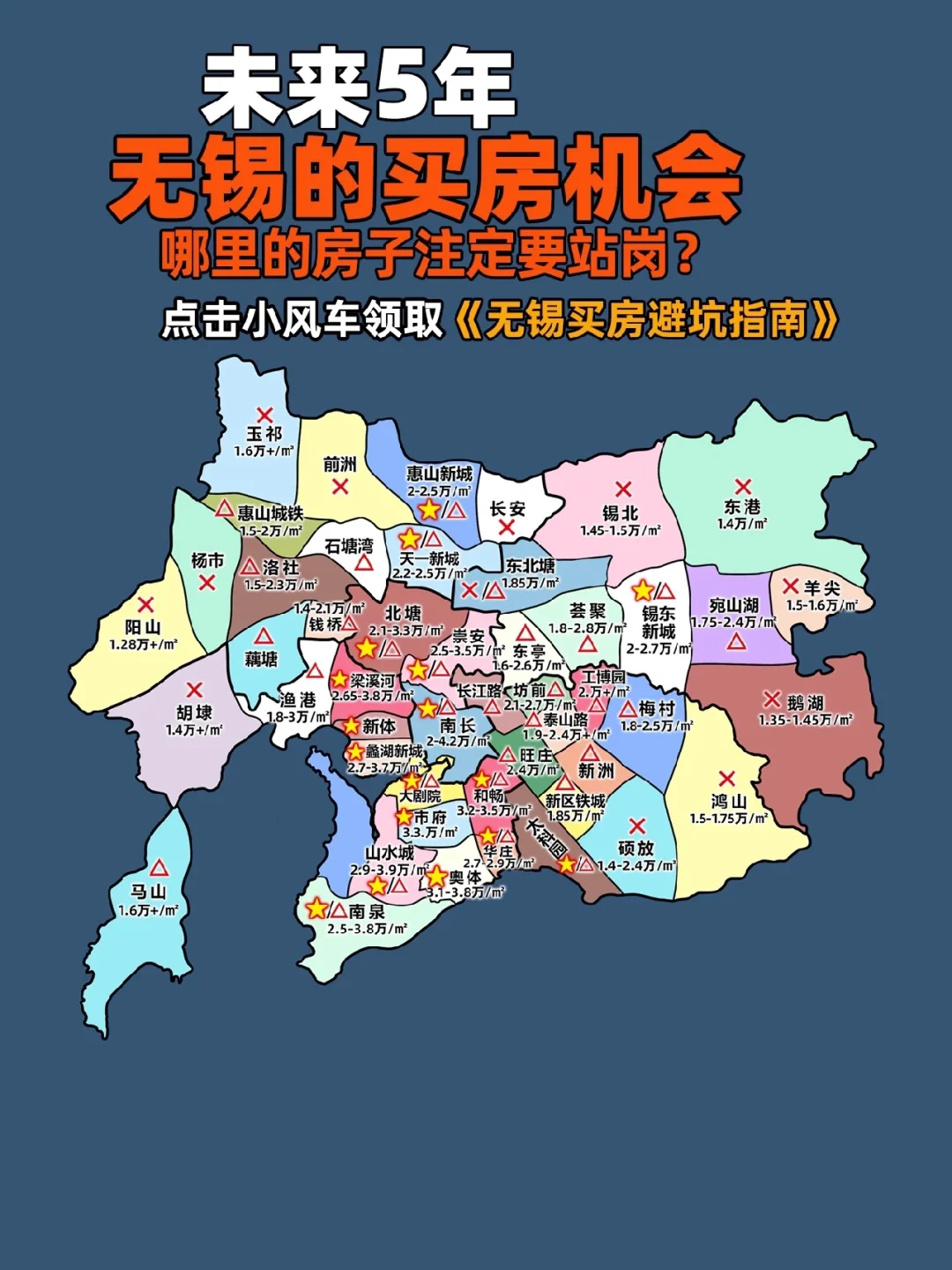 五月份无锡最新楼盘成交汇总
