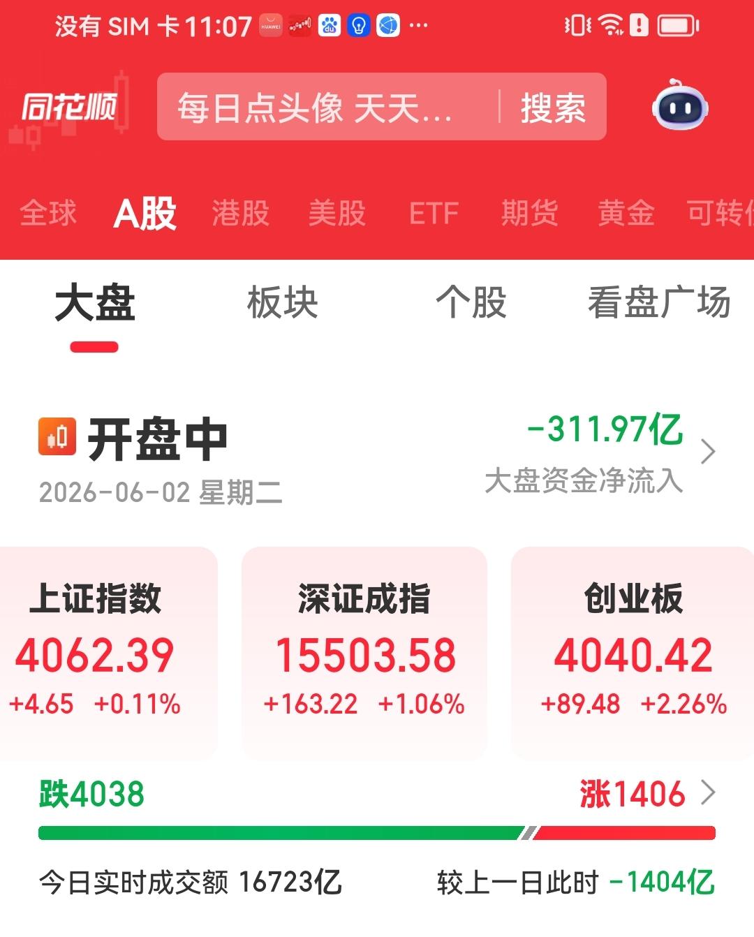 上午点评
指数还是被做好，上证指数在上午十点左右被打到4月15号以来最低，也让很