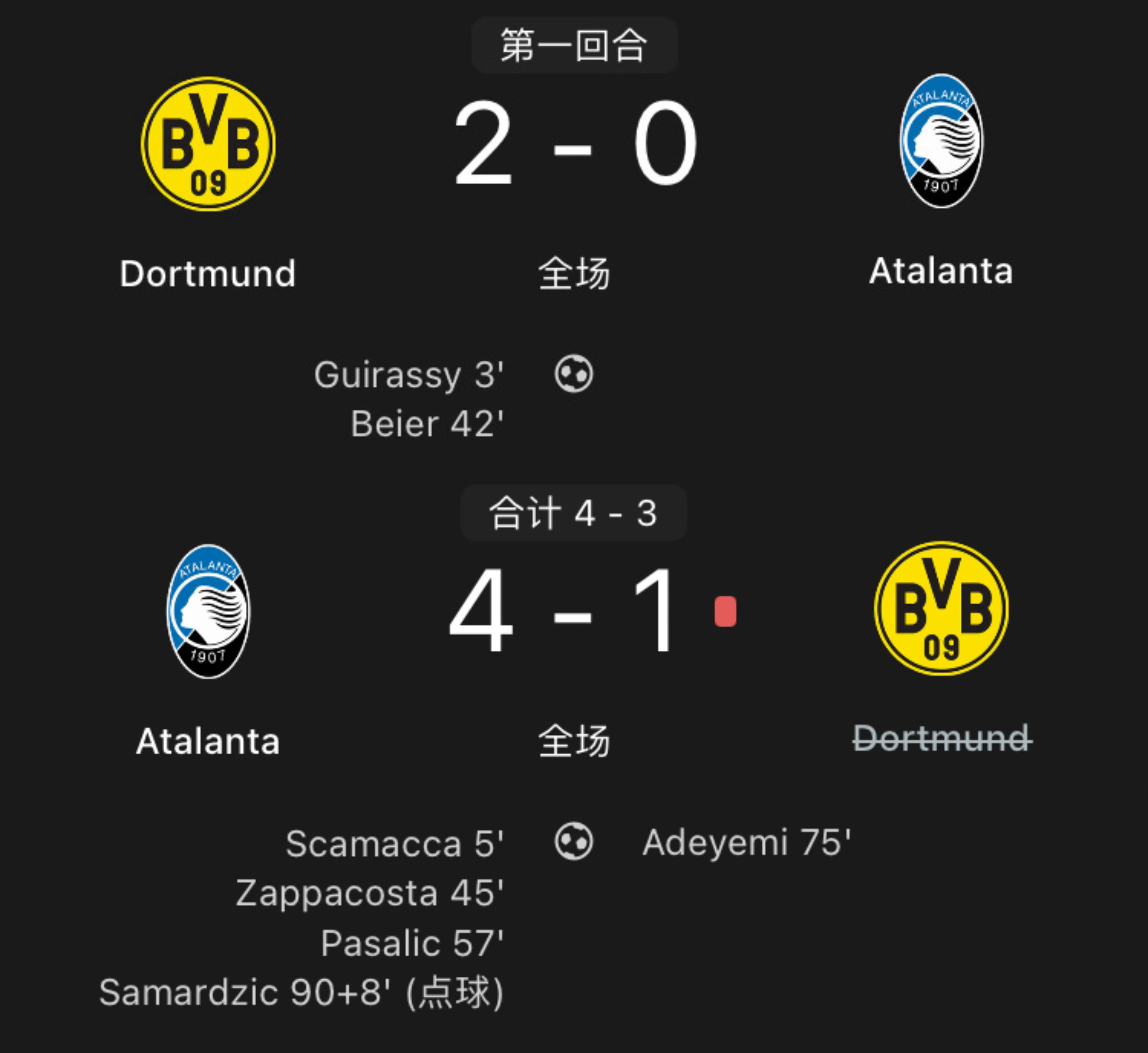 多特蒙德，人称德甲托特纳姆。 