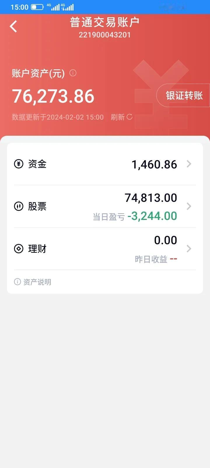 今天又是悲惨的一天，股市大盘继续创新低，持有的股票不好，但是割肉止损又舍不得，不