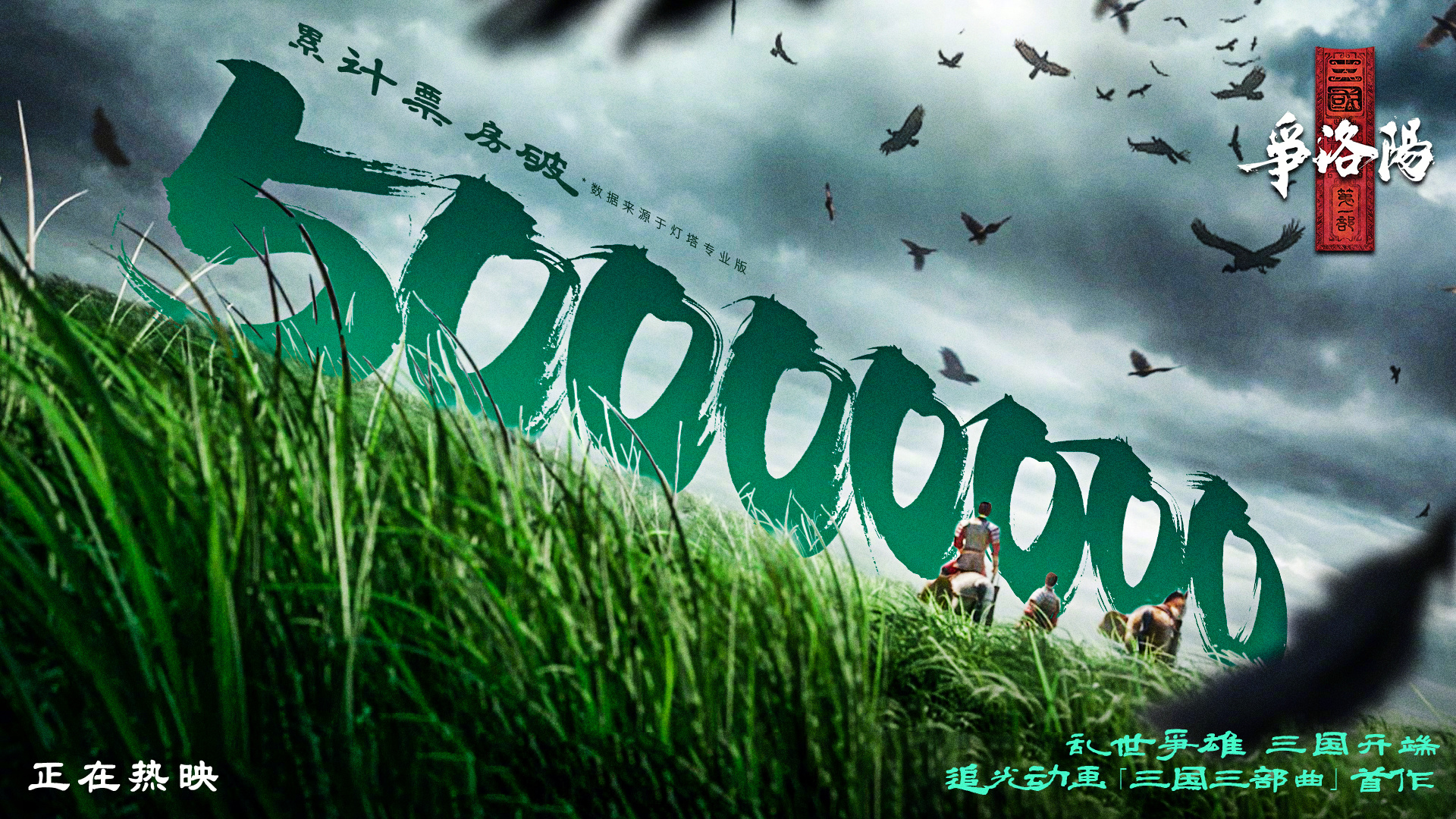 三国第一部争洛阳票房破5000万 据灯塔专业版实时数据，截至7月14日18时45