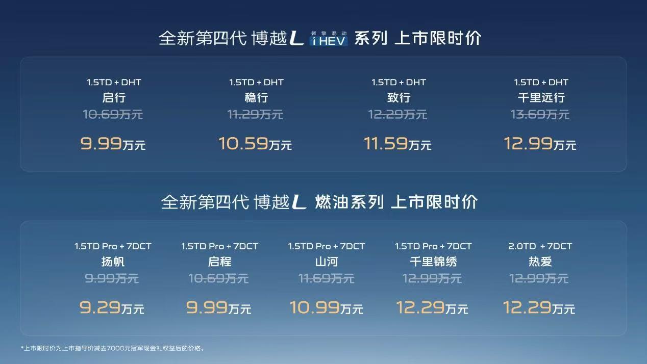 【限时9.29万起，新款吉利博越L正式上市】9月24日，新款吉利博越L迎来正式上