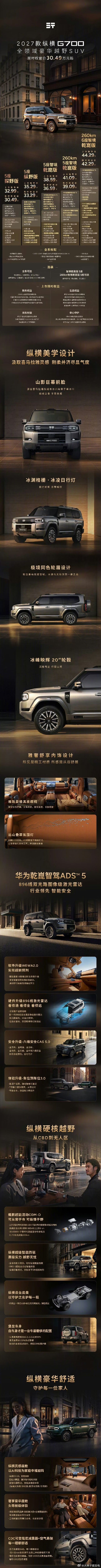 2027款纵横G700上市居然有前后牙嵌式差速锁？这年头总想买辆车出去浪探野版限