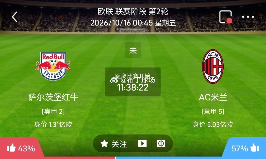 萨尔茨堡红牛 vs AC米兰萨尔茨堡红牛利好：主场逼抢侵略性强，攻防转换速度飞快