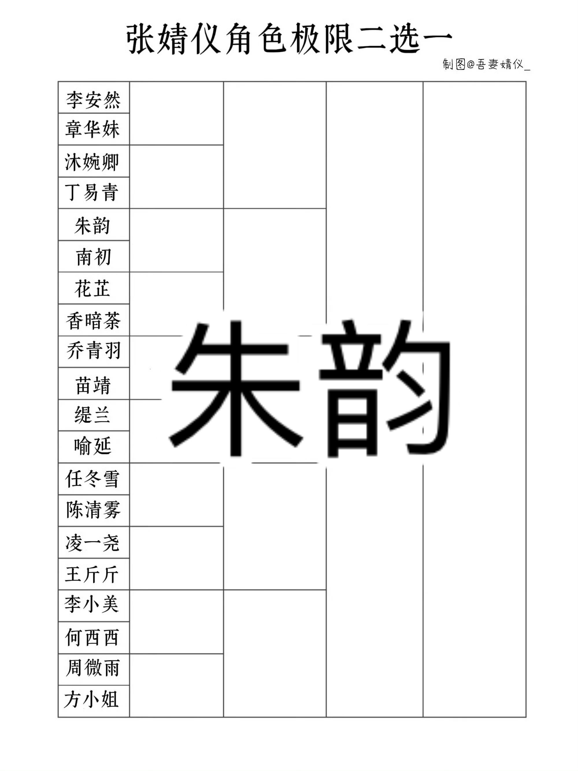 朱韵脑不解释