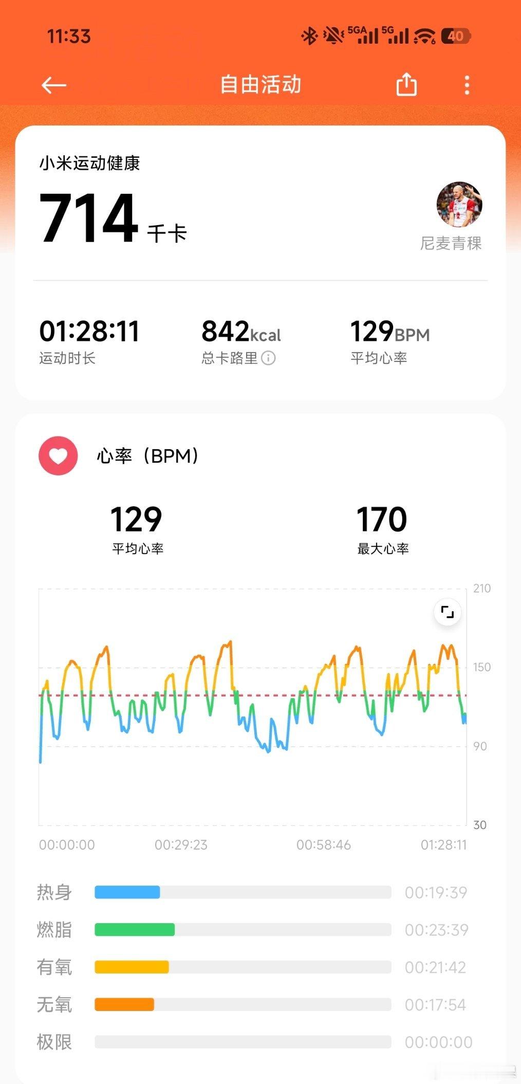 值班那不得去健身（歇了一个多星期菜晕了） 