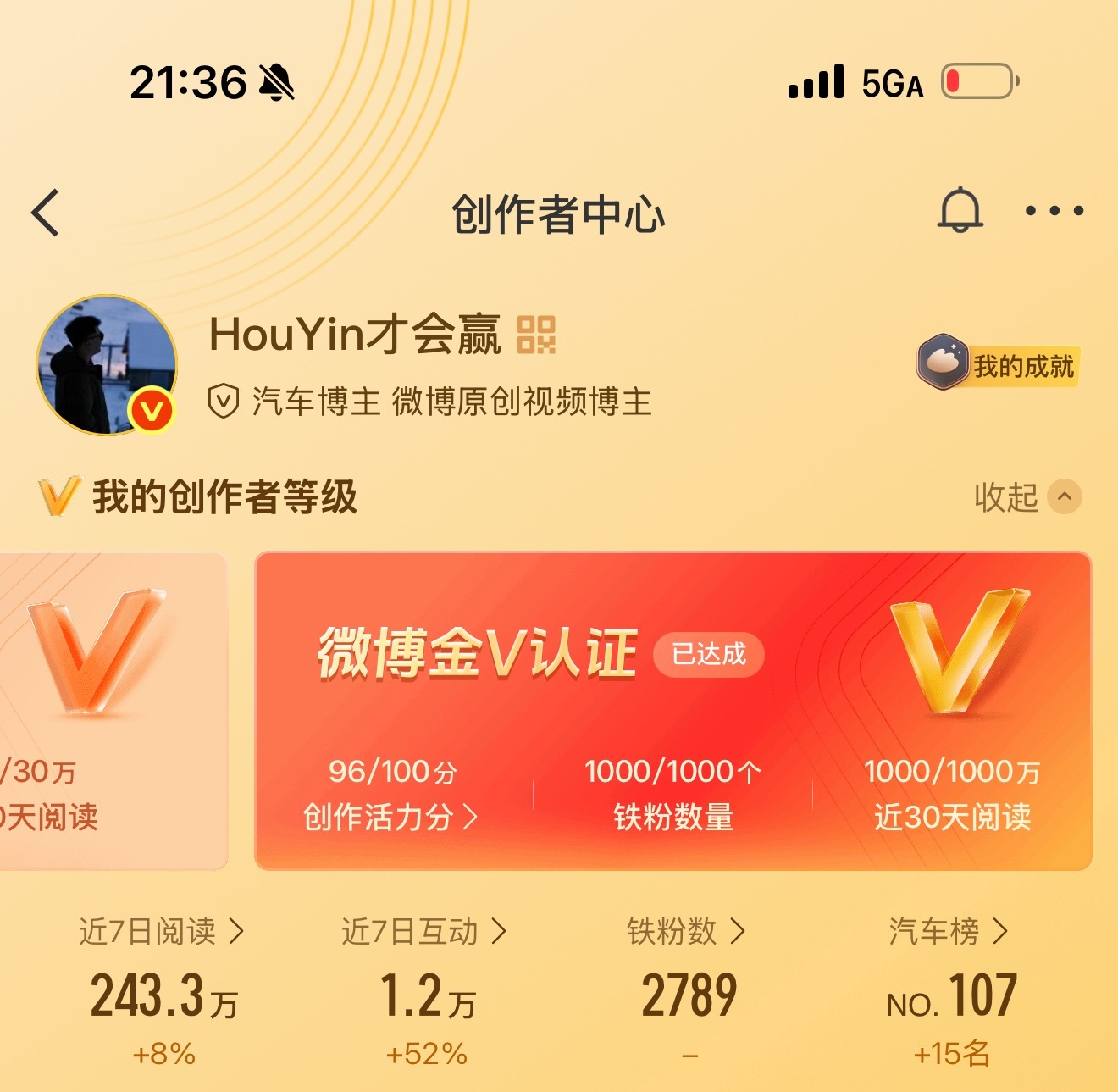 来北京怎么变金V了那就给我的金粉钻粉抽个大娃娃吧理想周末的大大大萌芽仔  抽奖详