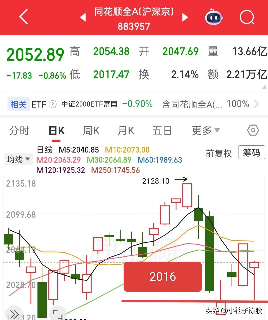 不要在意短期的波动，短期的坑大概率都是黄金坑，短期亏了不要割肉，我并不认为股市会