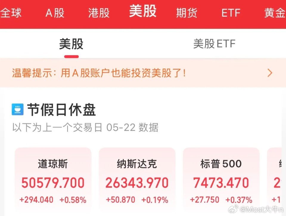 洗洗早点睡吧！晚上不用盯盘了！美股节假日休市了！法定节假日（阵亡将士纪念日），美
