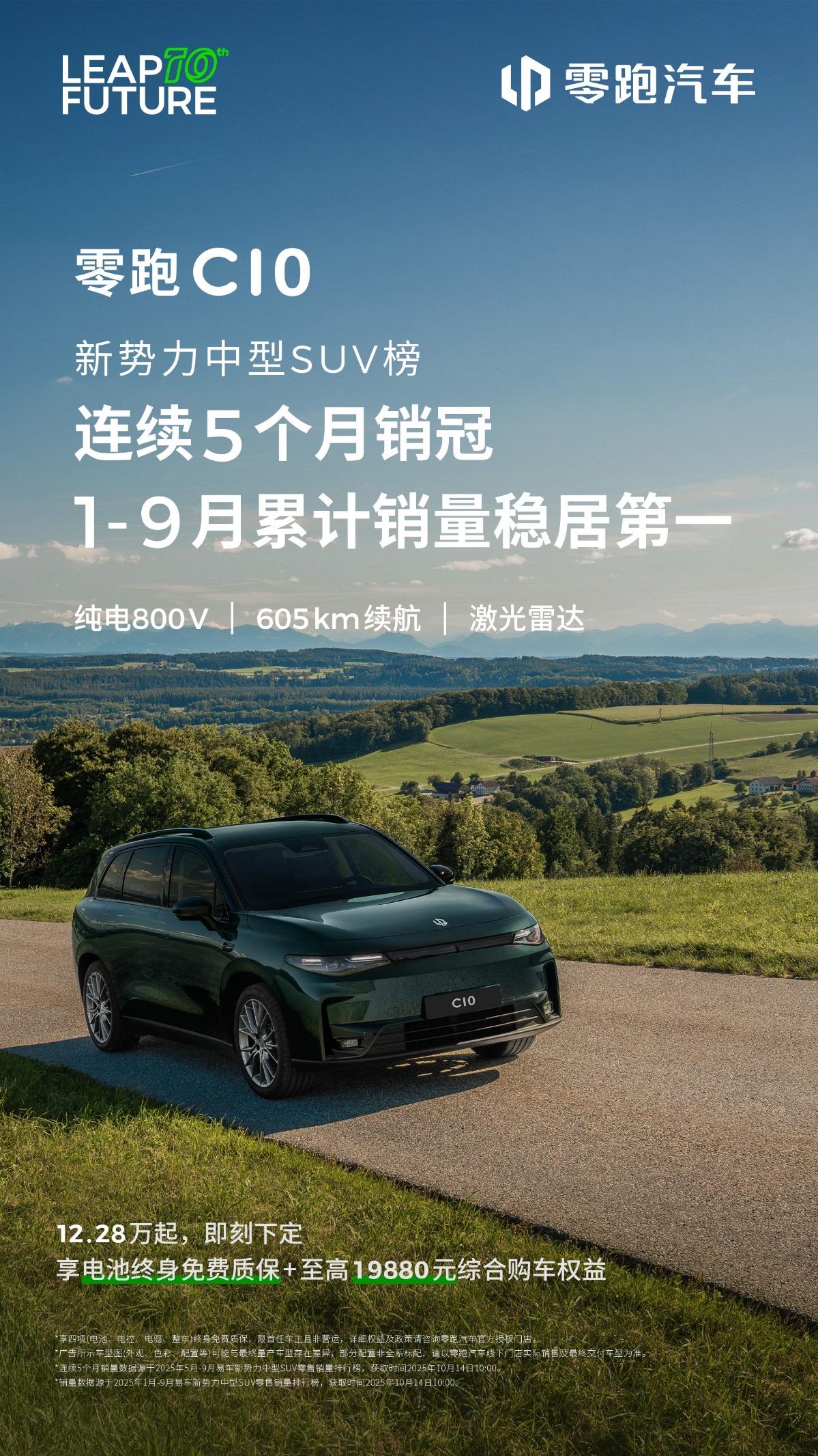 爱出游，家里有孩子和老人，预算有限，这款SUV闭眼买！
 
相信很多朋友买家用S