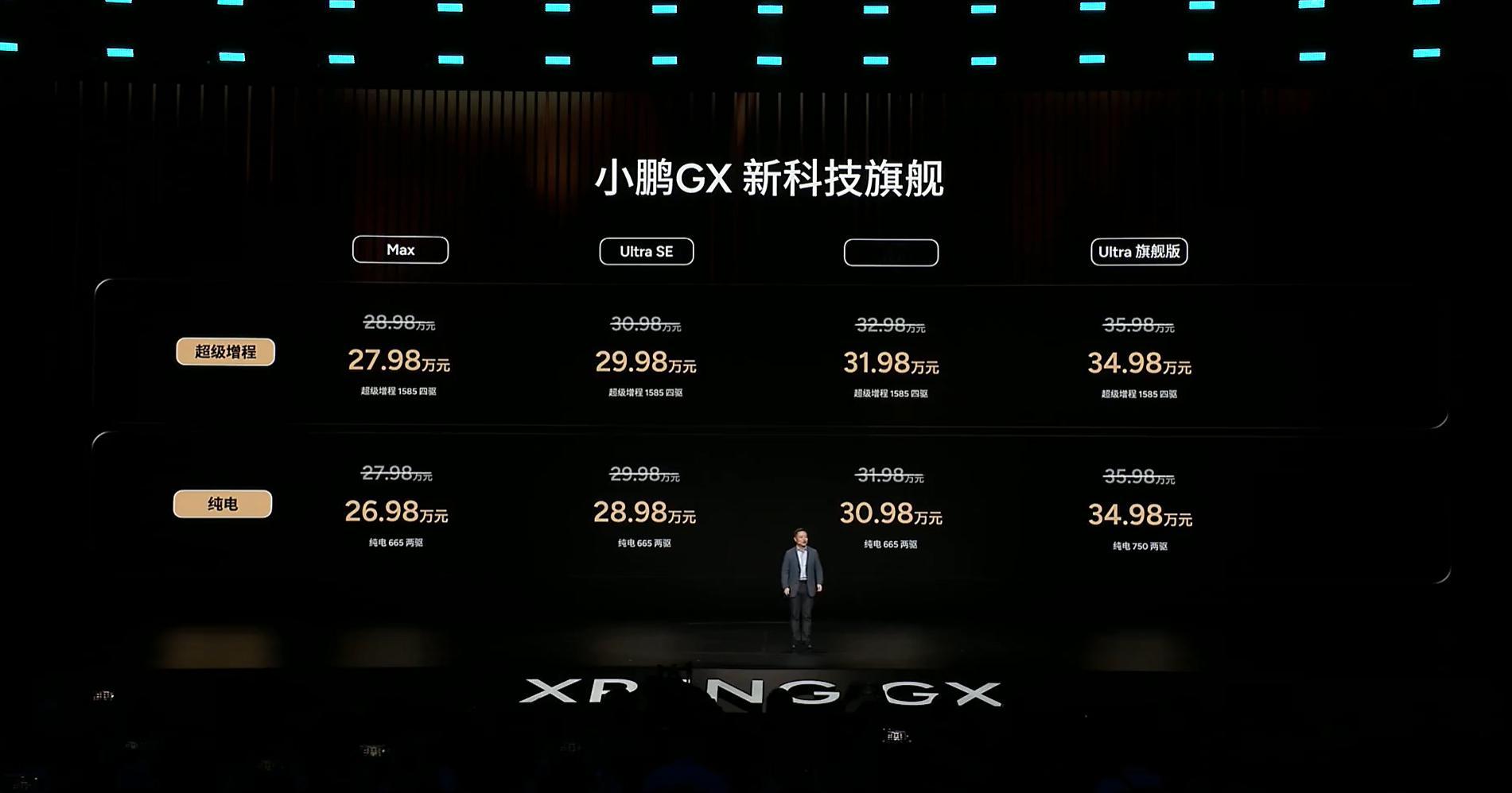 小鹏GX的正式售价，诚意很足！纯电优惠后最低26.98万起。超级增程版优惠后最低