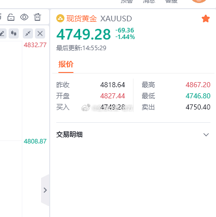 行情波动快，58空单80点已到手，有上车的兄弟们自行护利