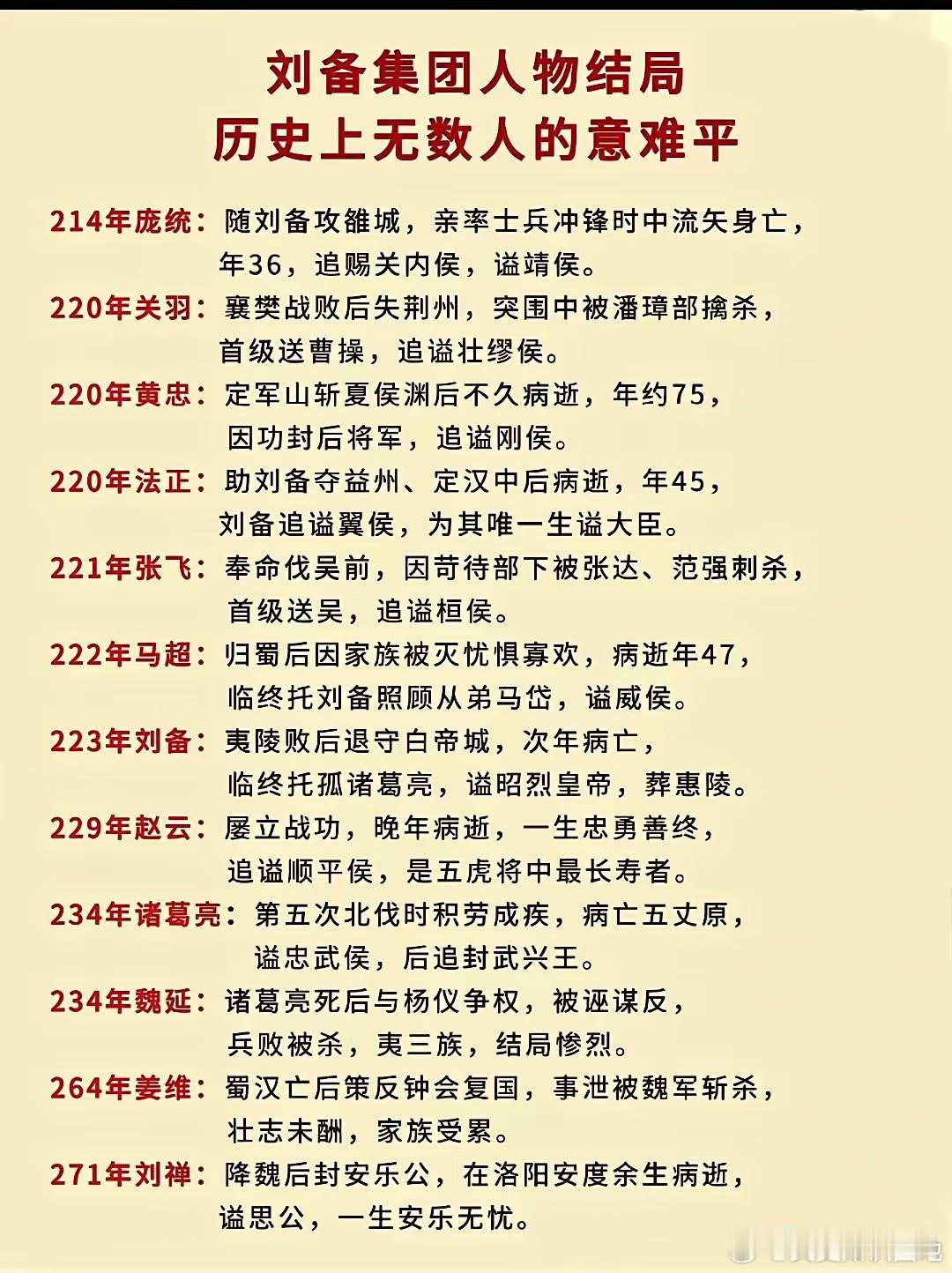 历史 在那风云变幻的三国时代，蜀汉一群心怀兴复汉室理想的英雄豪杰，虽拼尽全力，却