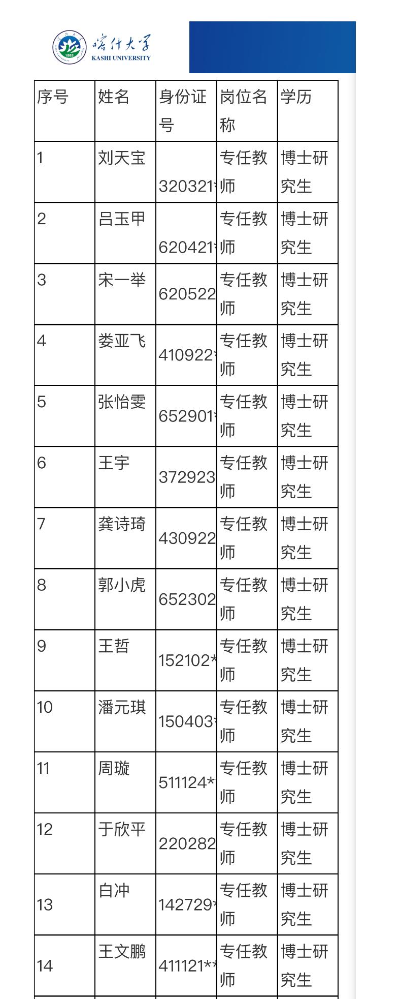 🎓新疆喀什大学！引进高层次人才拟聘公示！ 喀什大学2025年引进高层次人才拟聘