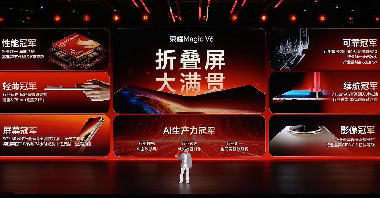荣耀Magic V6价格公布！
12+256GB售价8999元
12+512GB