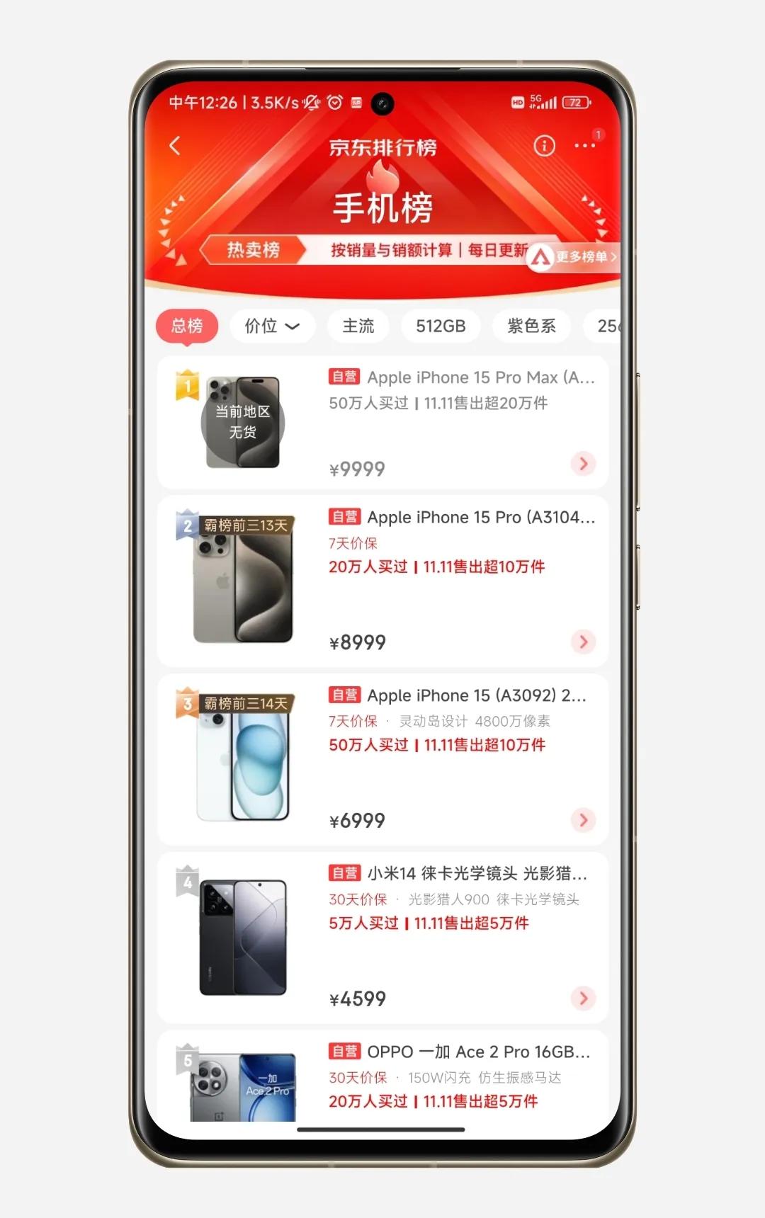 安卓任重而道远啊
​每年双十一前三名都是iPhone
​不过小米14也是为国争光