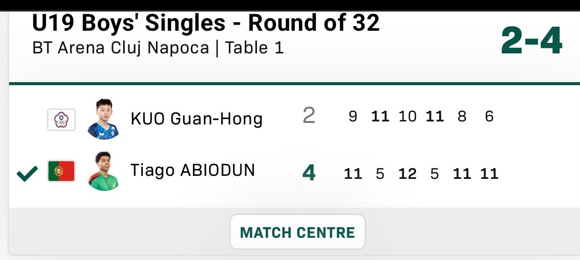 哦吼 tiago给你举大旗