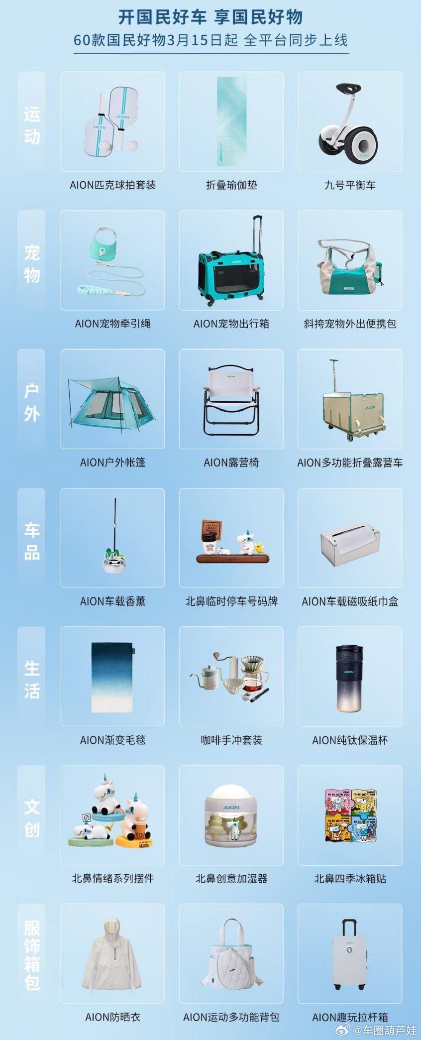 埃安品牌战略升维，三大国民IP共创“国民好生活”当新能源汽车行业的竞争从产品力延