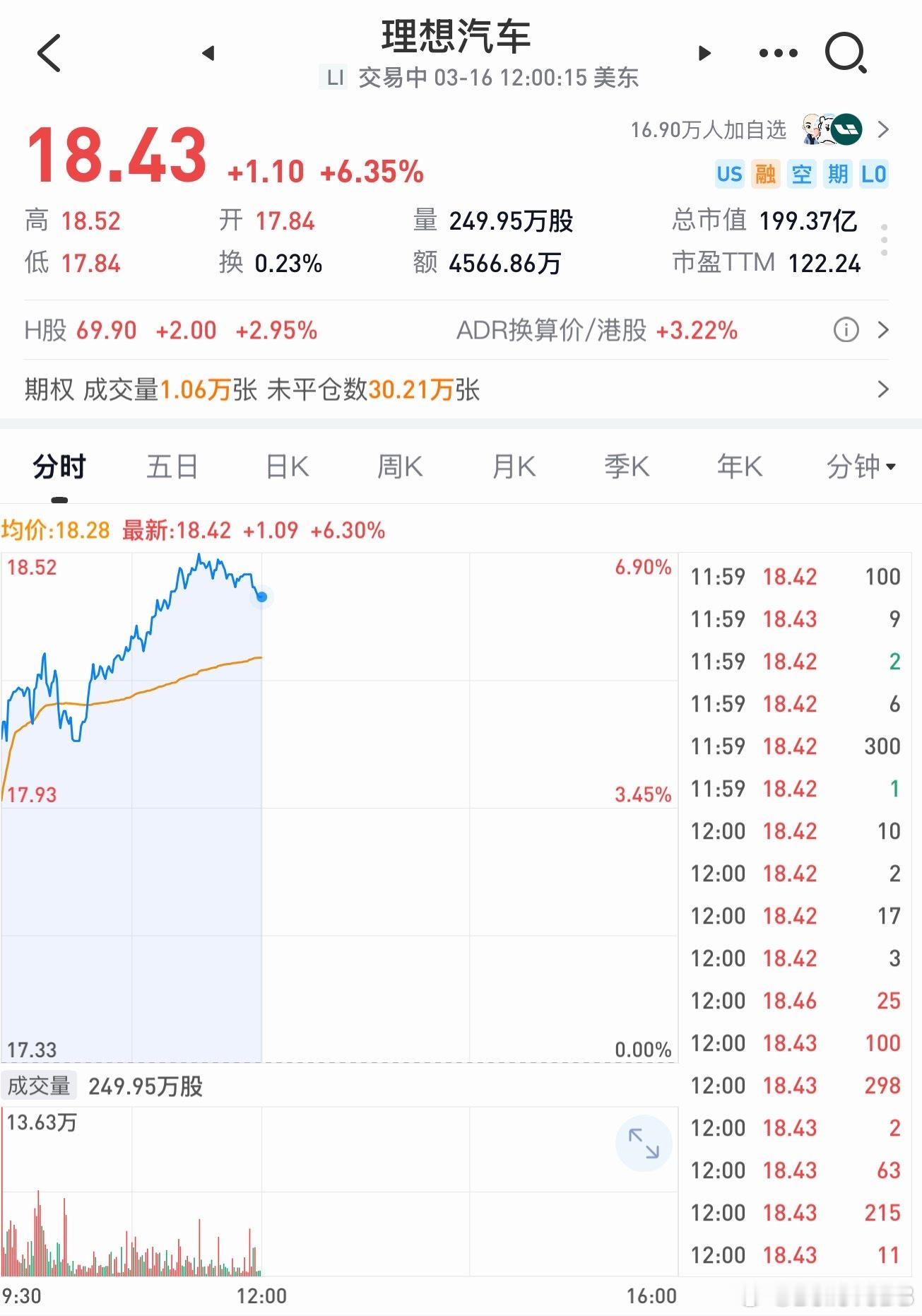 好久没那么硬气了还是老老实实支持理想吧多一个人次次租理想说不定就能多卖一辆车 北