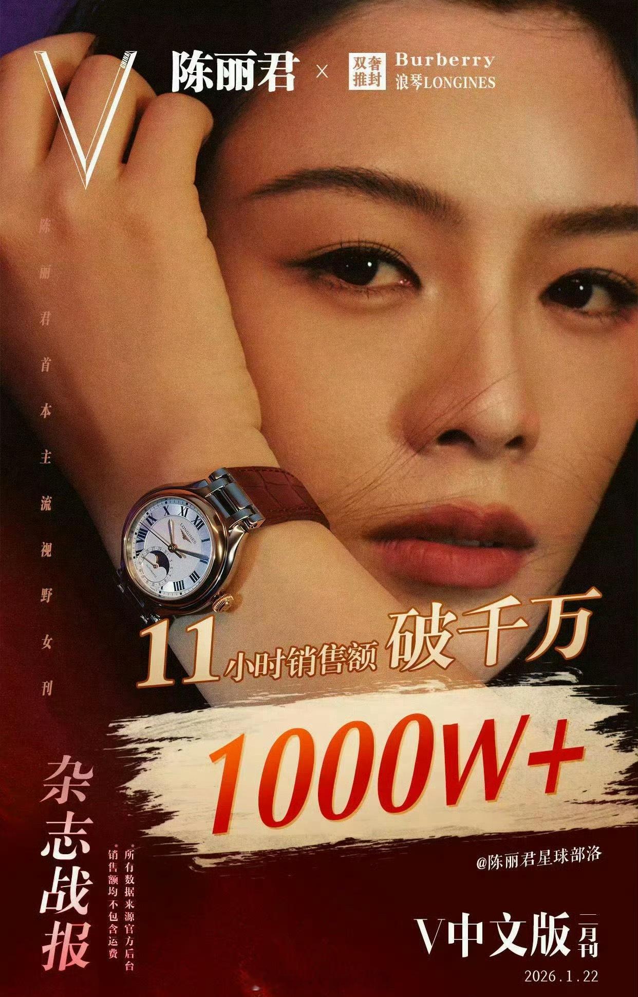 陈丽君杂志销量更新，11小时销售额突破1000万，在内娱算TOP了吧