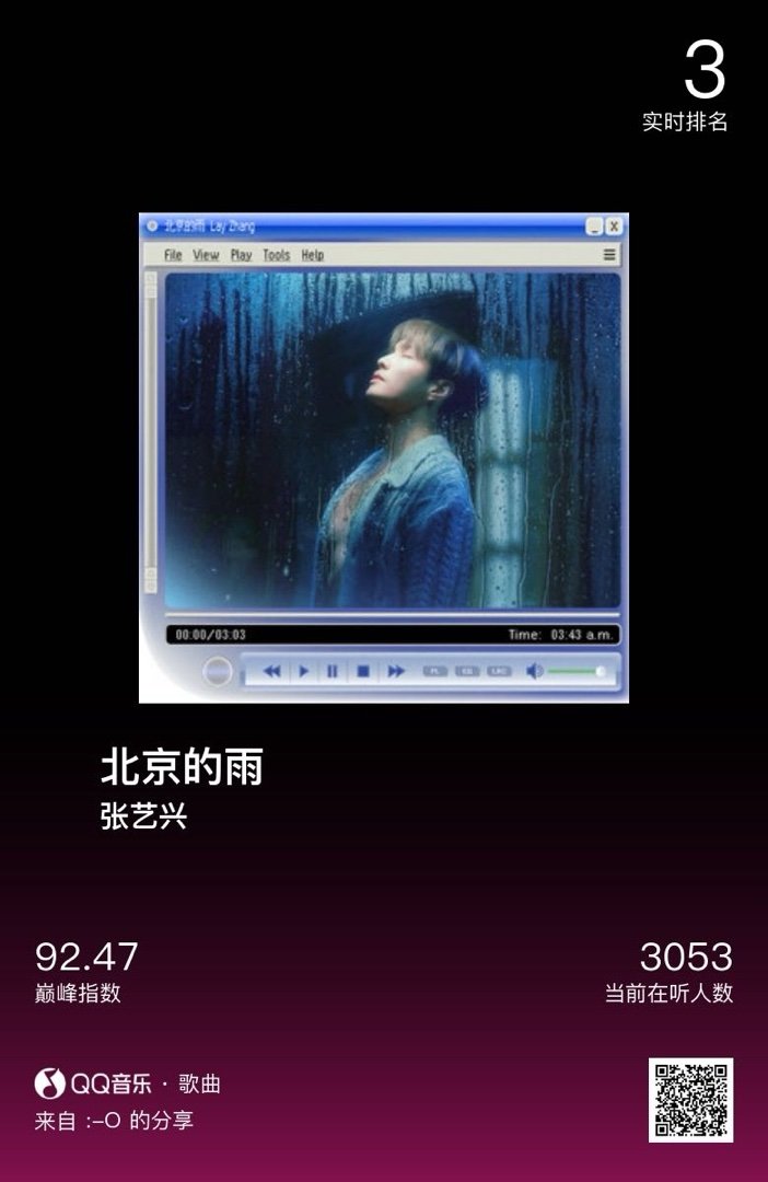 分享音乐卡片 