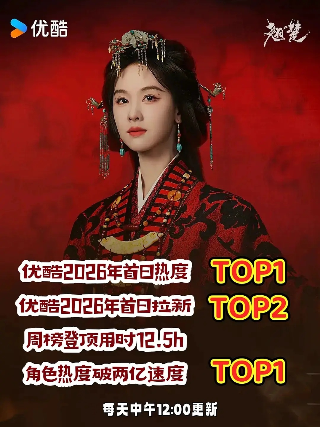 不盘点不知道原来陈都灵老嘟🐰实绩还挺强的一番票房5亿➕，文艺片入围过国际电影节