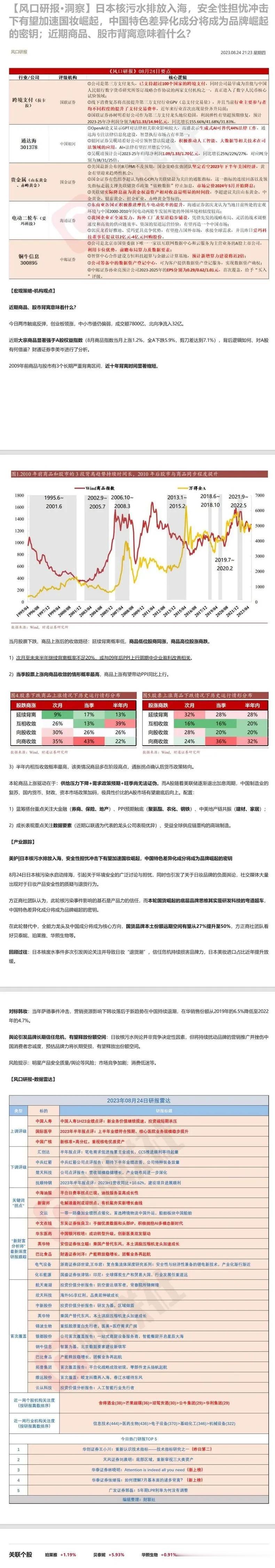 日本核污水排放入海，安全性担忧冲击下有望加速国妆崛起，中国特色差异化成分将成为品