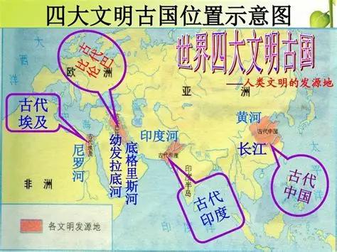 四大文明古国为啥只有中国不用加“古”字？
 
古埃及没了
古巴比伦埋进了黄沙
古