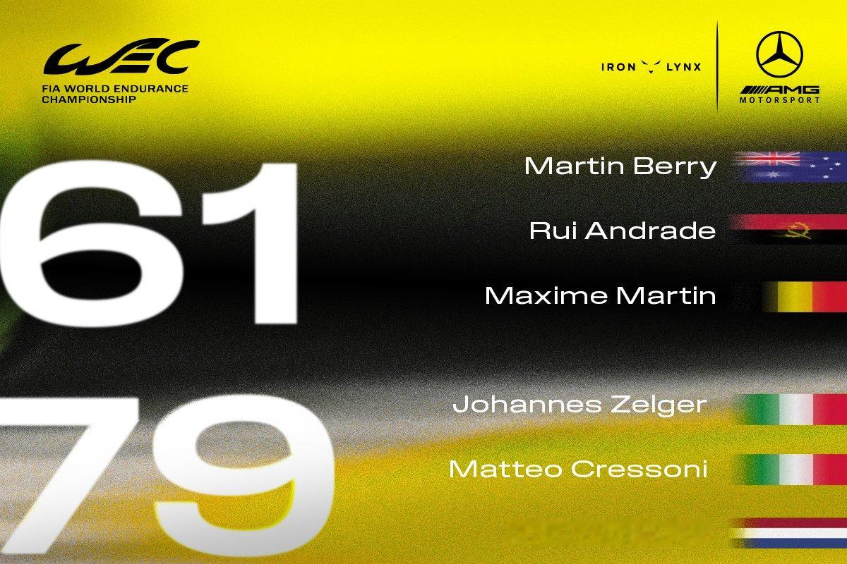 Iron Lynx公布新一季WEC车手阵容，61号车组由绅士车手Martin B