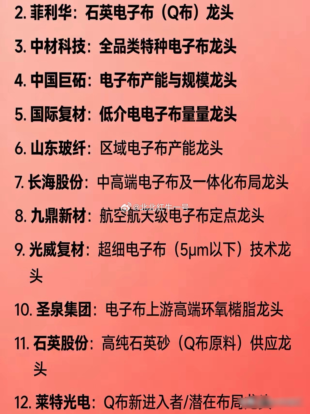 电子布概念龙头定位汇总（2026.02）一、电子布核心制造龙头宏和科技（6032