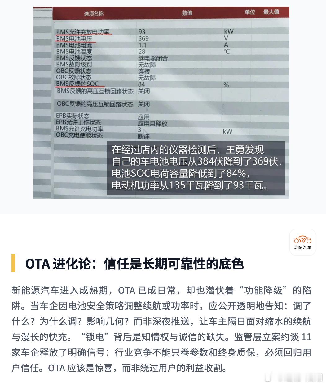 8家车企被约谈新能源行业发展到今天，OTA是日常的操作，但是不经意间往往也带有陷