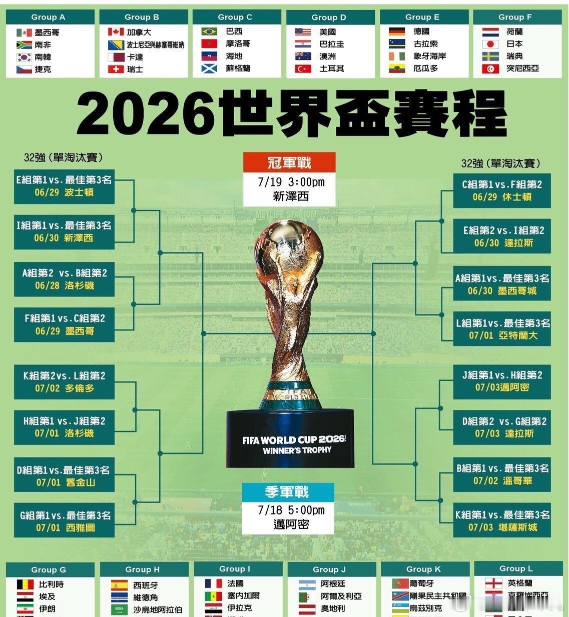 “世界杯含中量有点高”在2026美加墨世界杯开赛前再度走红，折射出中国男足连续第