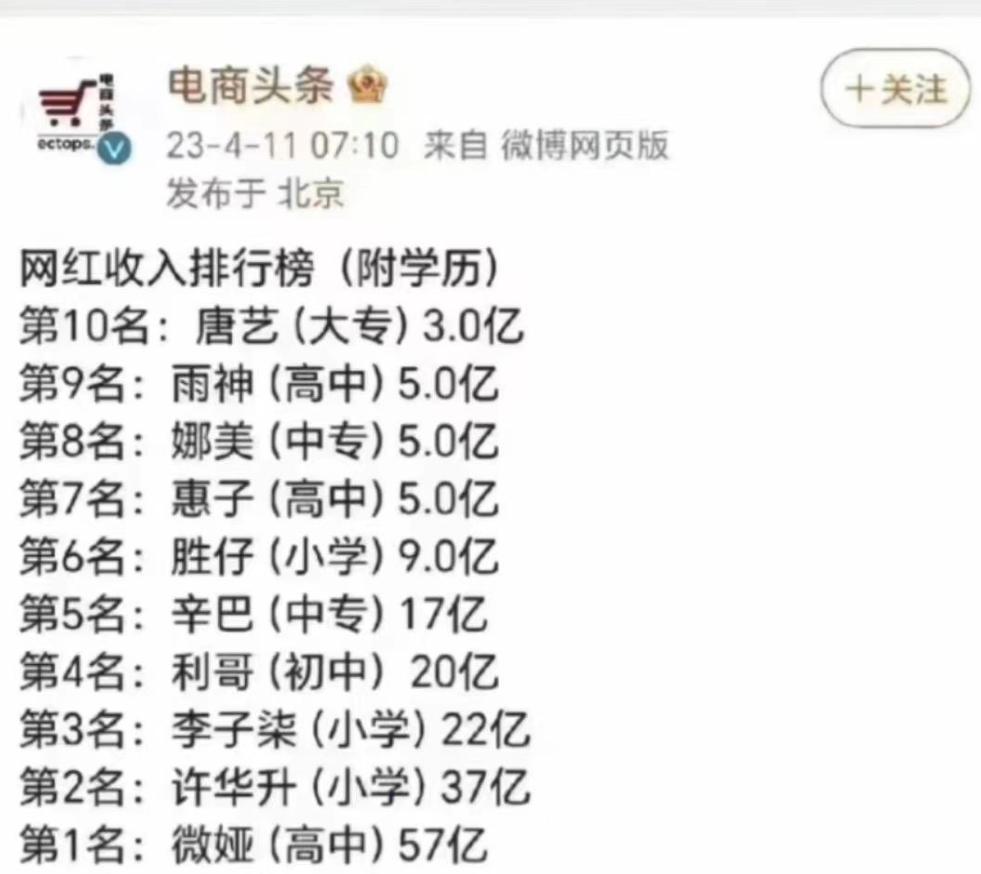 这是新一代的读书无用论吗？