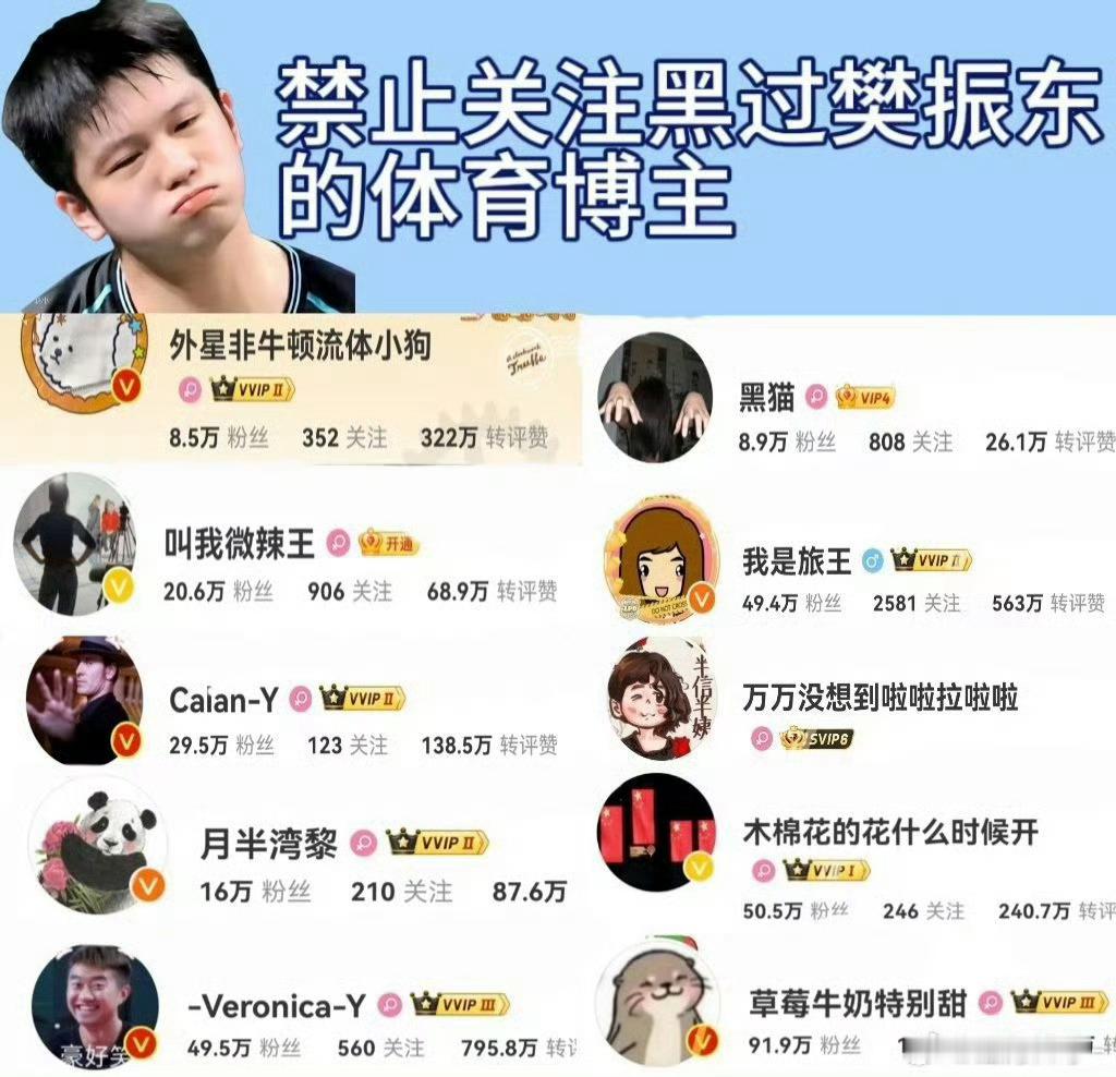说过一百次了此名单全员恶人乐子人..现在还非得和这个盘嬤y大妈互动想干什么？再有