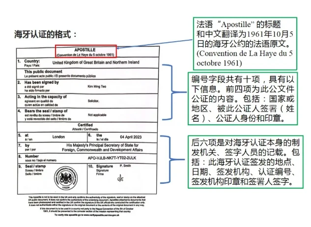 人在广州深圳，怎么办理《同一人声明》？