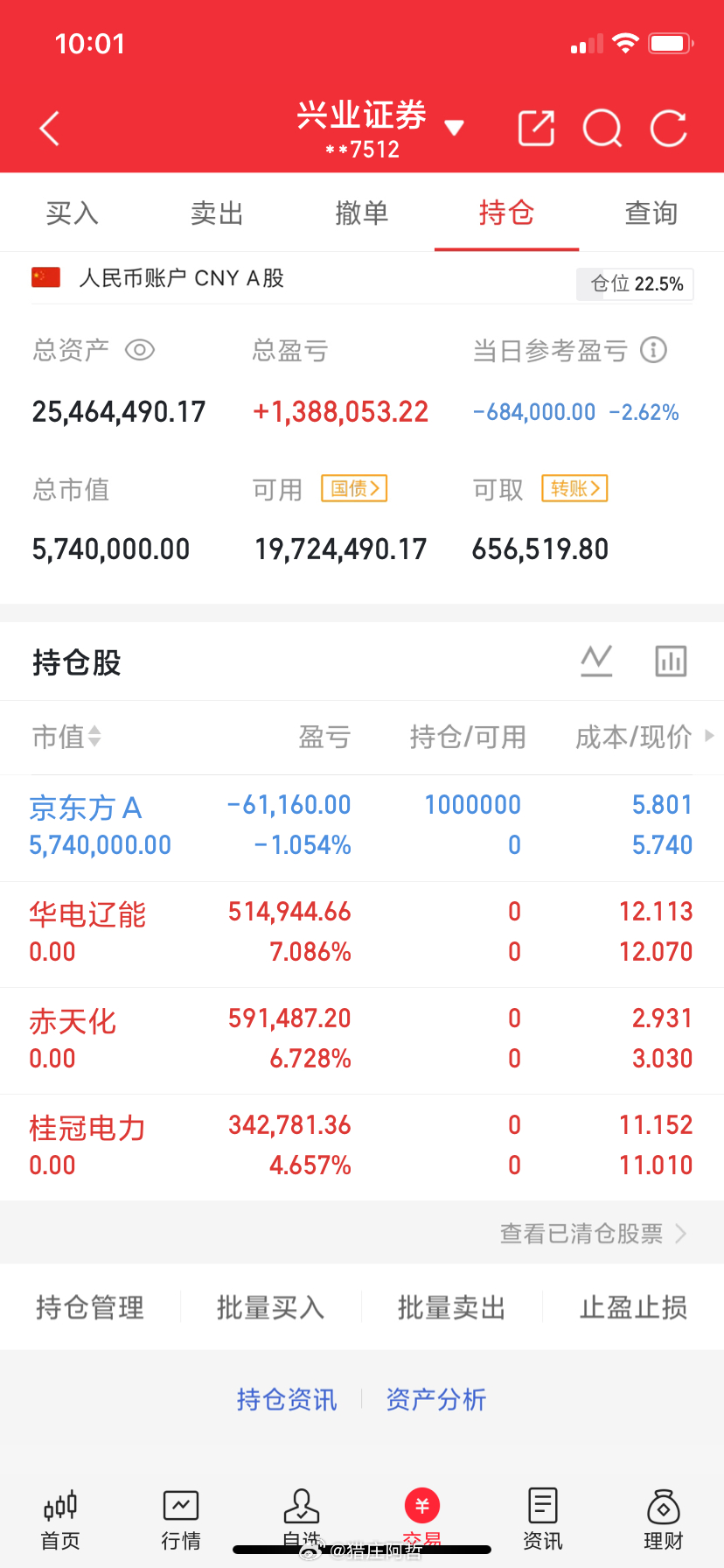 看图说话兄弟们，懂的都懂！ 
