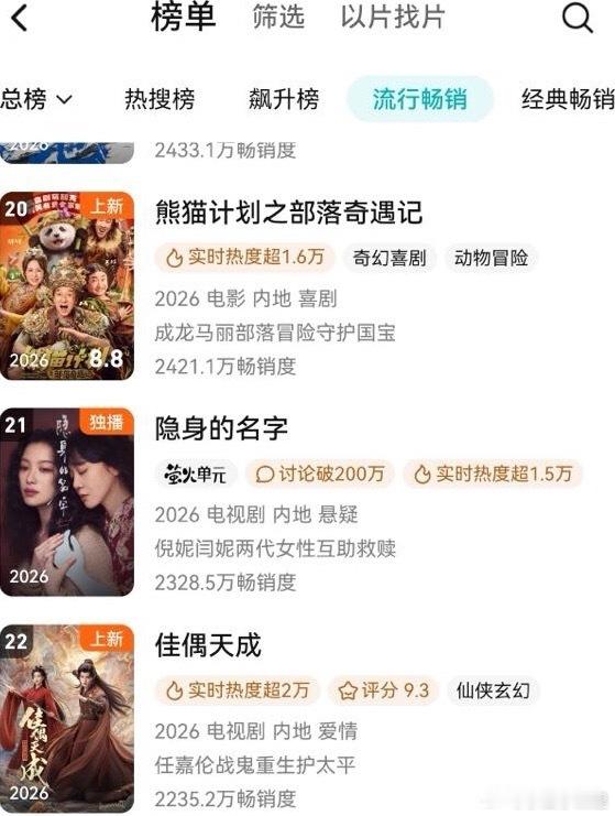 佳偶天成上拉新周榜真棒才第二天