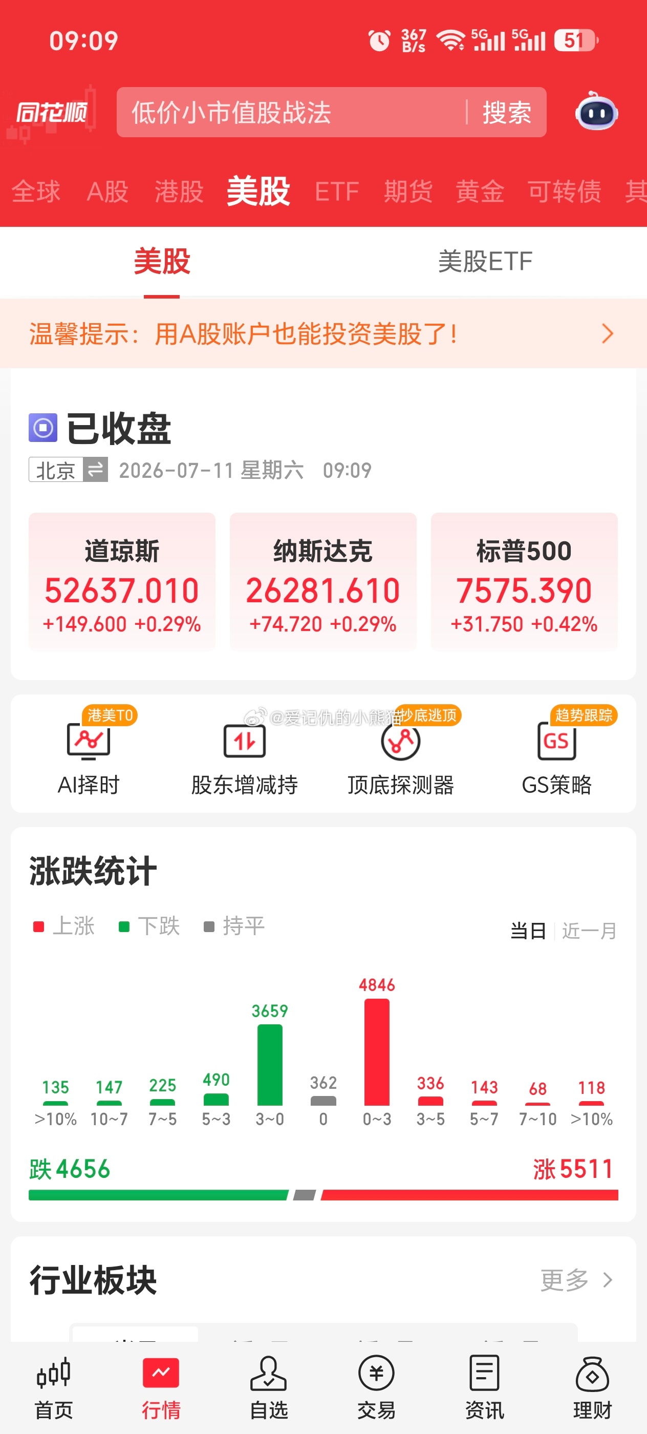 昨天日本韩国美国屁事没有，就大a被量化搞风搞雨 