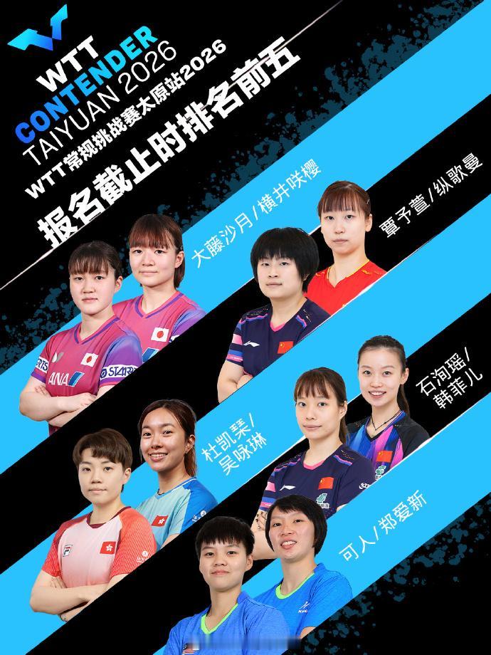 林诗栋带队出征🔥 
WTT太原站国乒双打名单正式官宣，4月开赛在即！
本次比赛