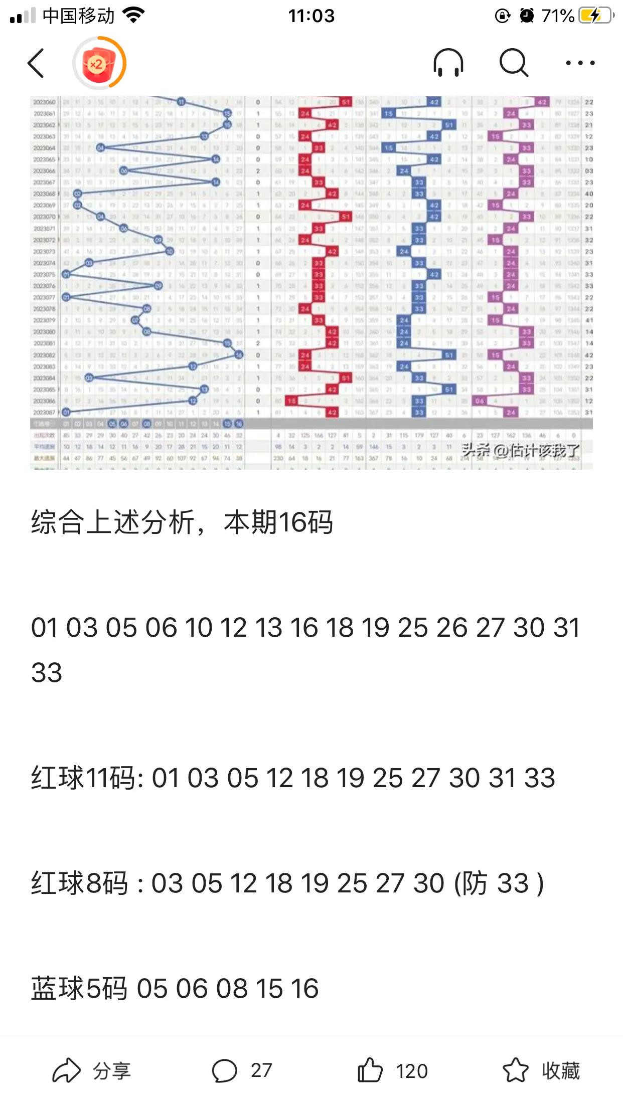 小柏未动专家先行，按序：刘、李、奇、妖