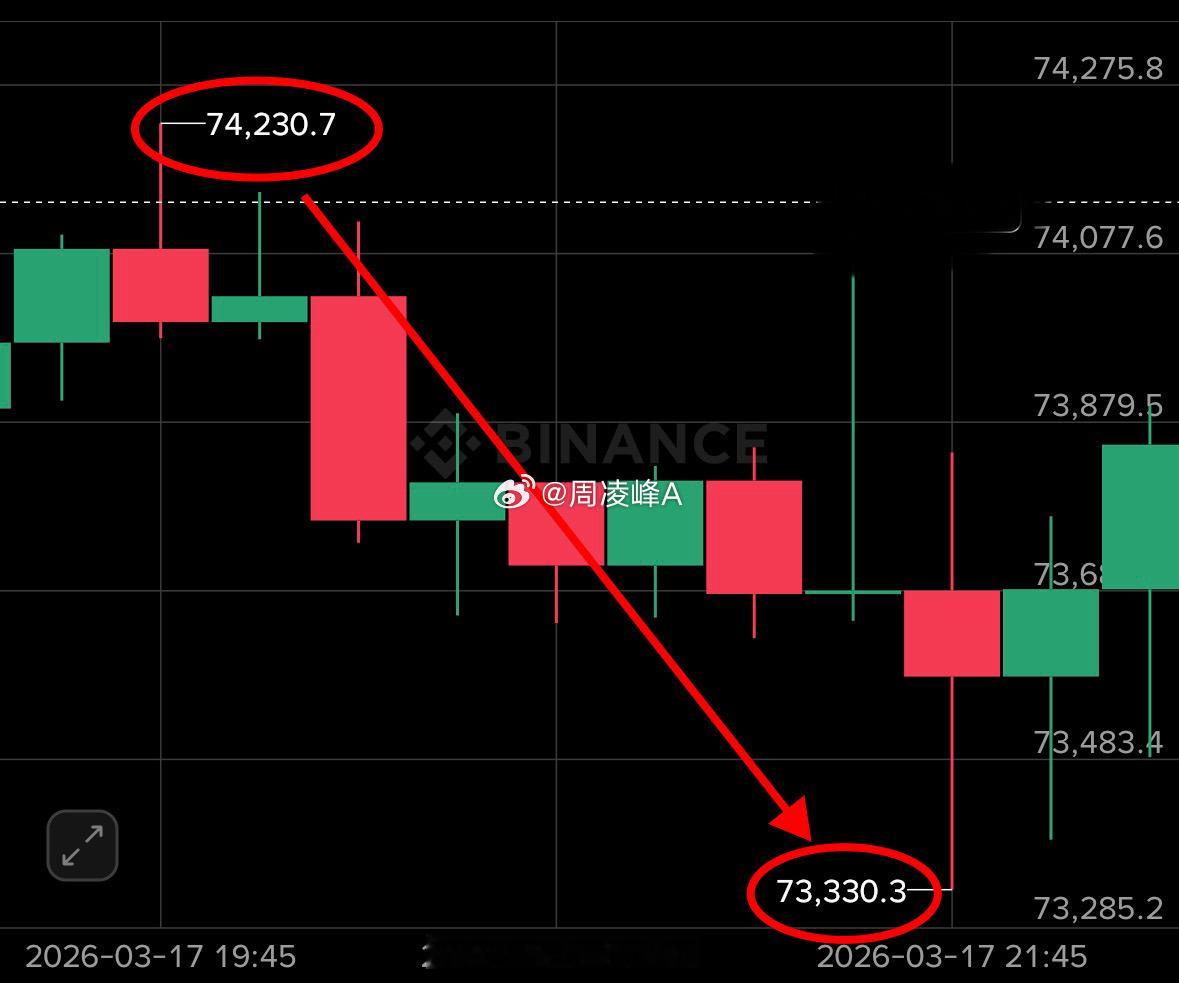 给力给力伟大无需多言🥩凌峰mei磐前埋伏大饼74300附近箜，仪态2345箜 